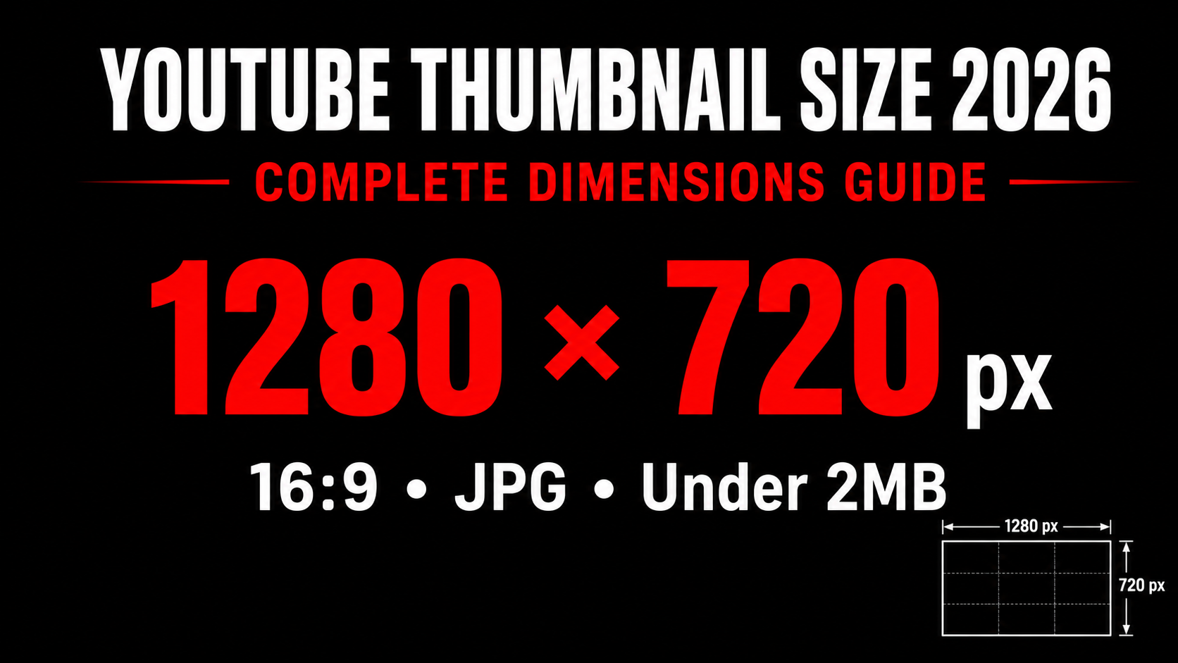 YouTube thumbnail size 2026 complete dimensions guide